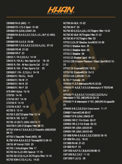 Filtro de Aceite KHAN KF-204