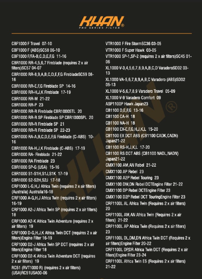 Filtro de Aceite KHAN KF-204
