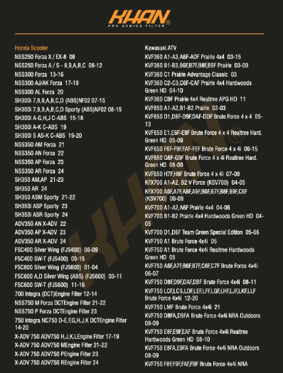 Filtro de Aceite KHAN KF-204