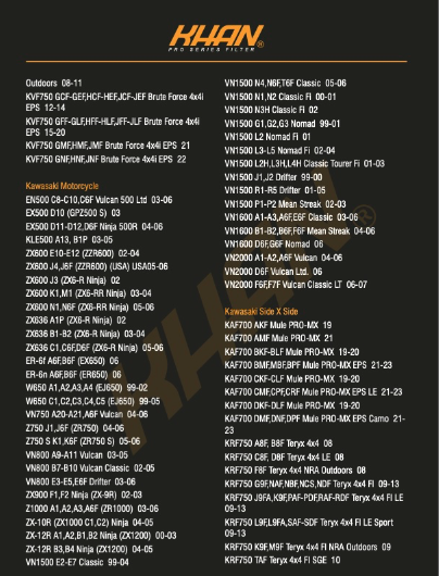 Filtro de Aceite KHAN KF-204