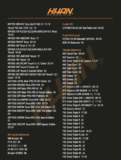 Filtro de Aceite KHAN KF-204
