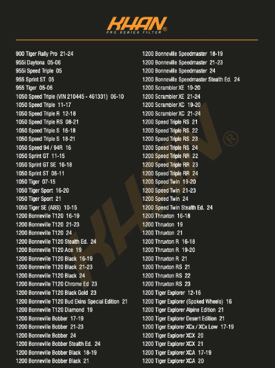 Filtro de Aceite KHAN KF-204